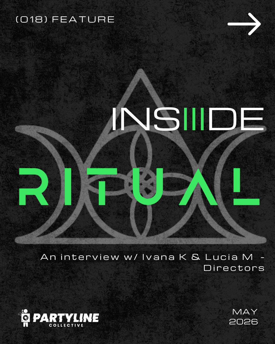INSIIIIDE Ritual - PartyLine Perth Feature and interview with the Perth Based Event organiser - May 2026