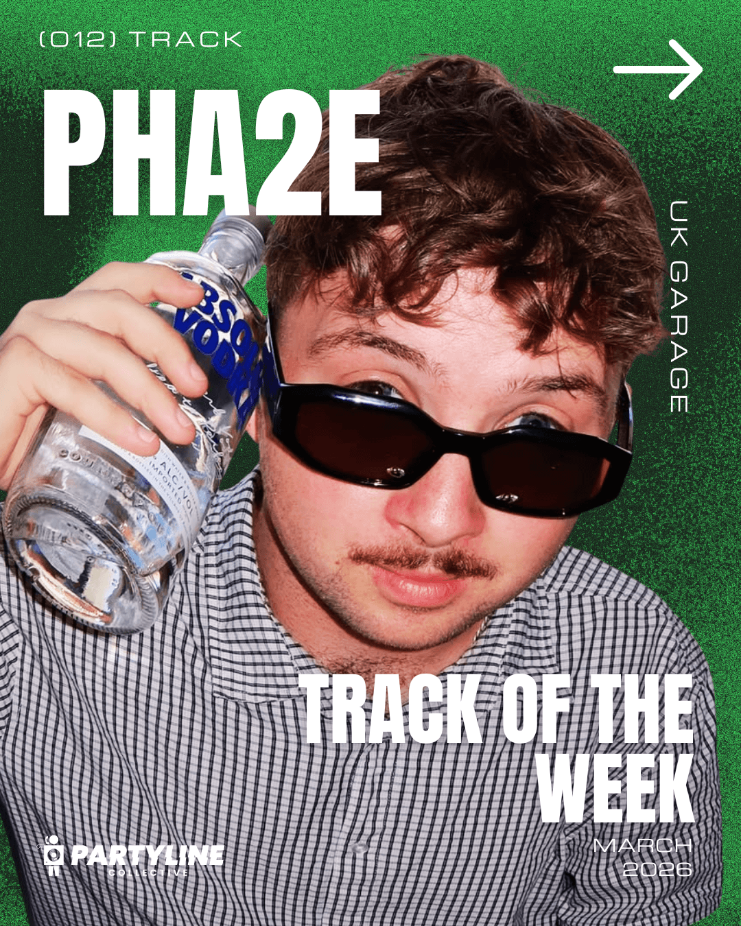 Track of The Week feature on Pha2e with 'Begging For Another Hit' March 2026 PartyLine Perth