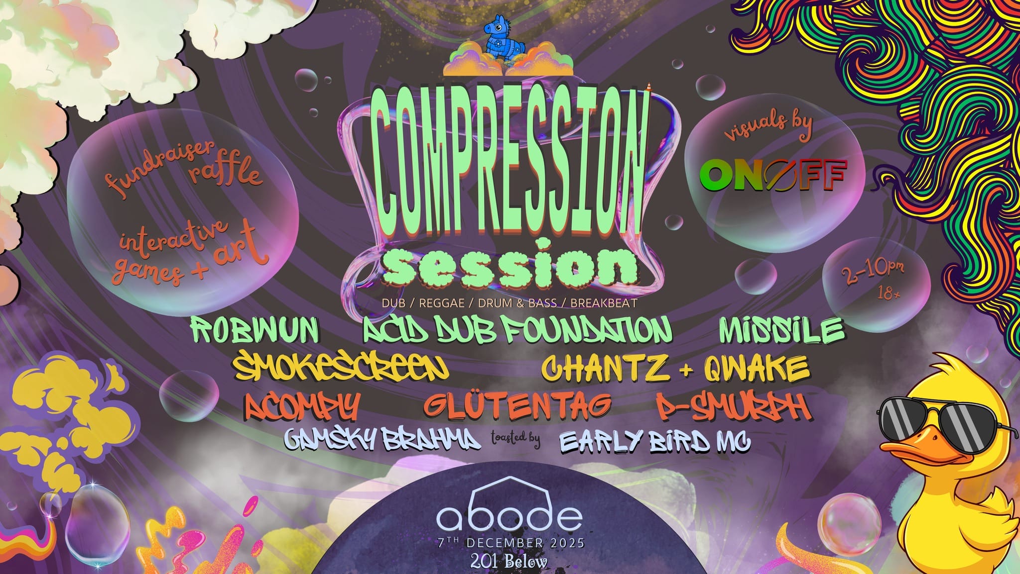 abode: compression session