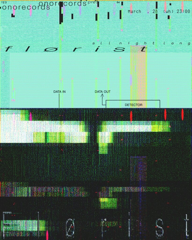 ONO Records is proud to present Canadian Born, Berlin based DJ