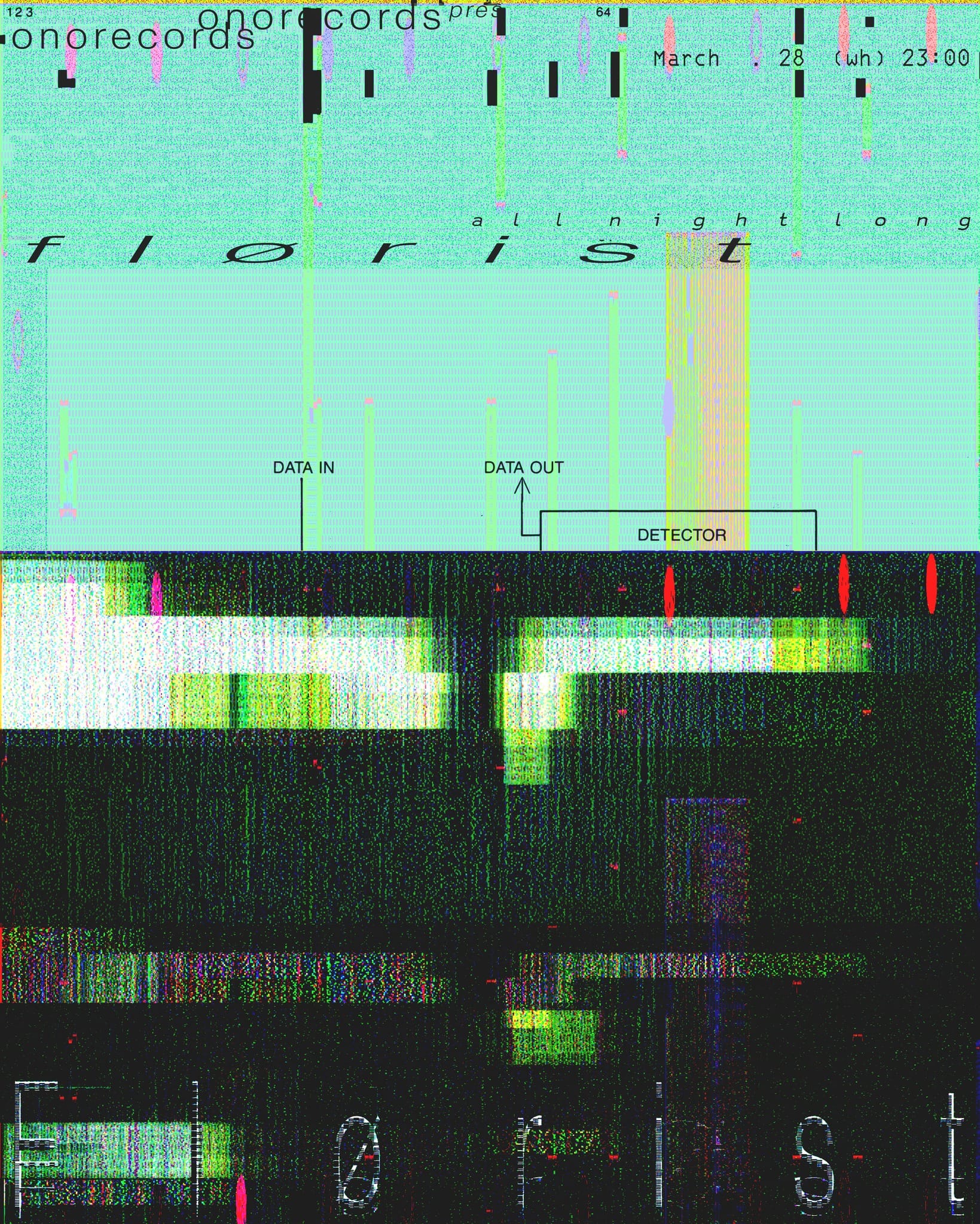 ONO Records is proud to present Canadian Born, Berlin based DJ